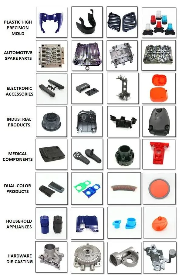 Customized 2 Color Plastic Injection Mould for Mass Production